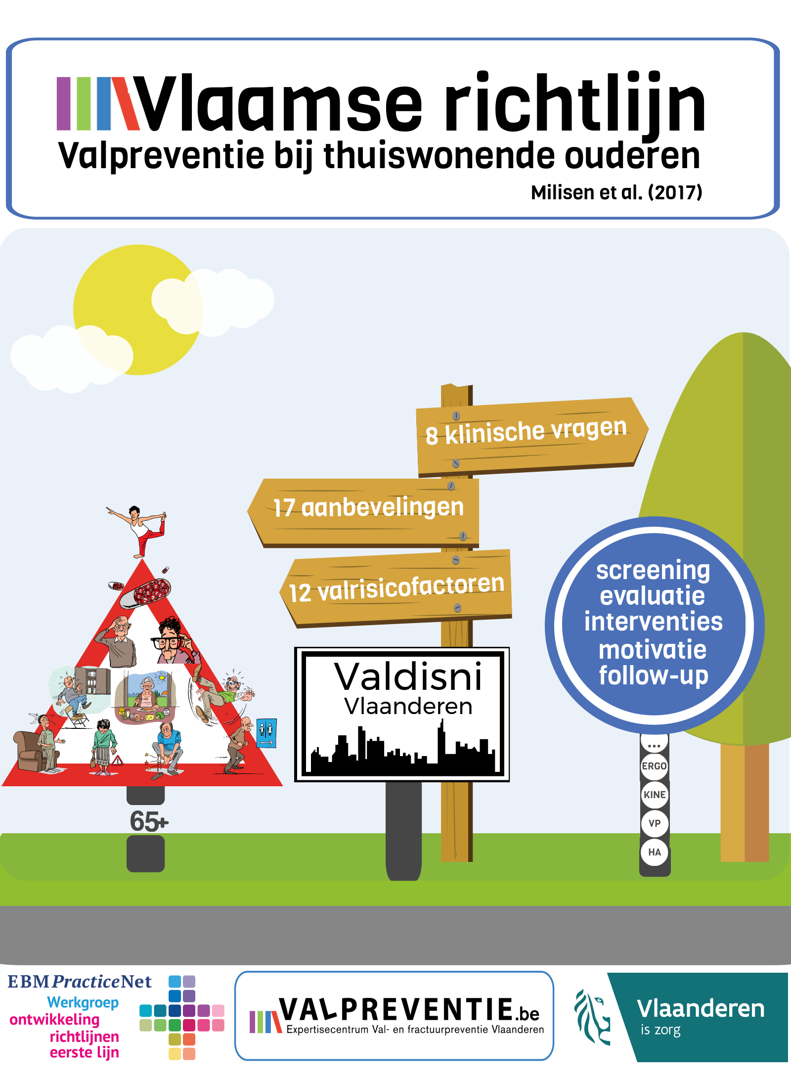 Valpreventie Bij Thuiswonende Ouderen Thuisverpleging Langemark 